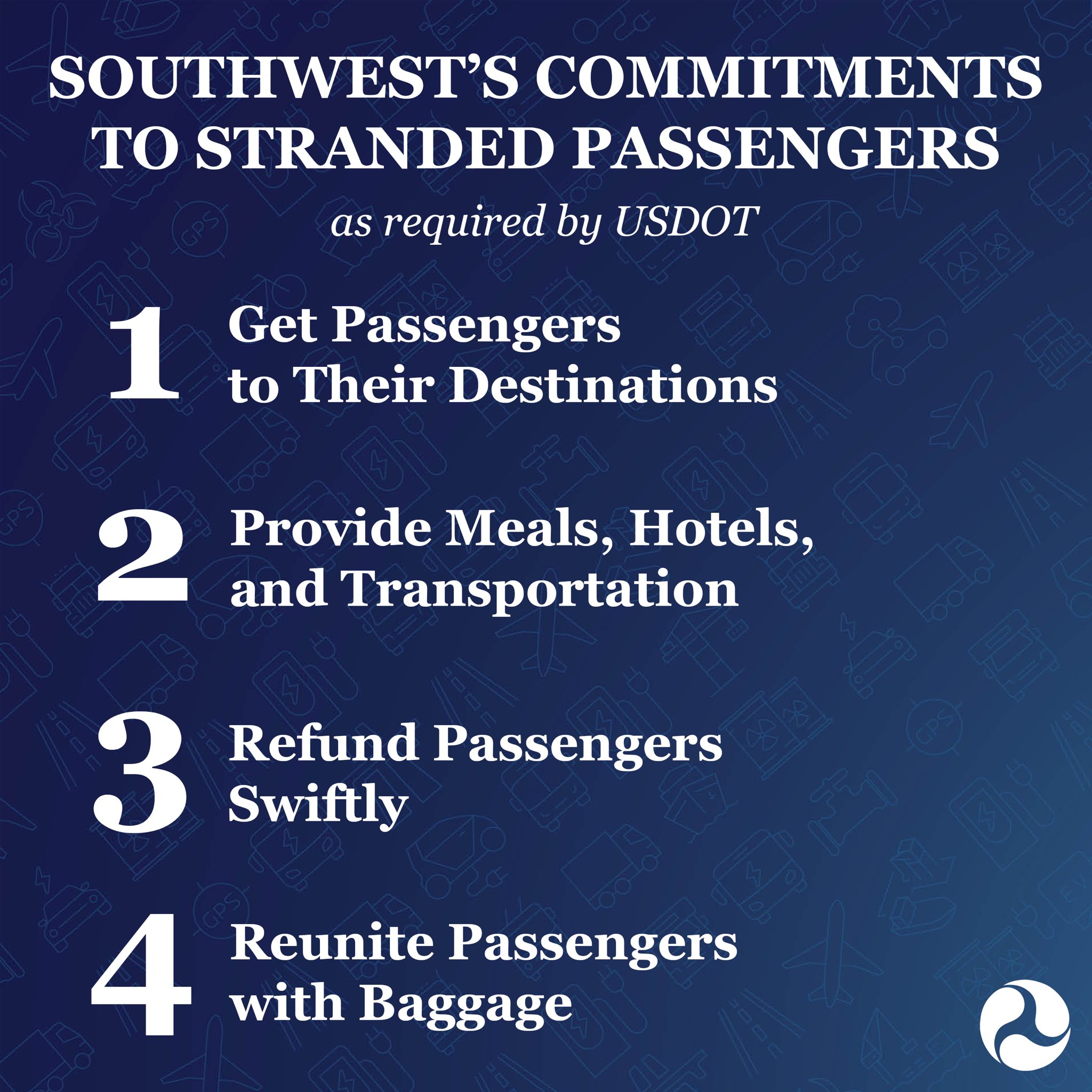 TransportationGov on Twitter: "Southwest must live up to its promises