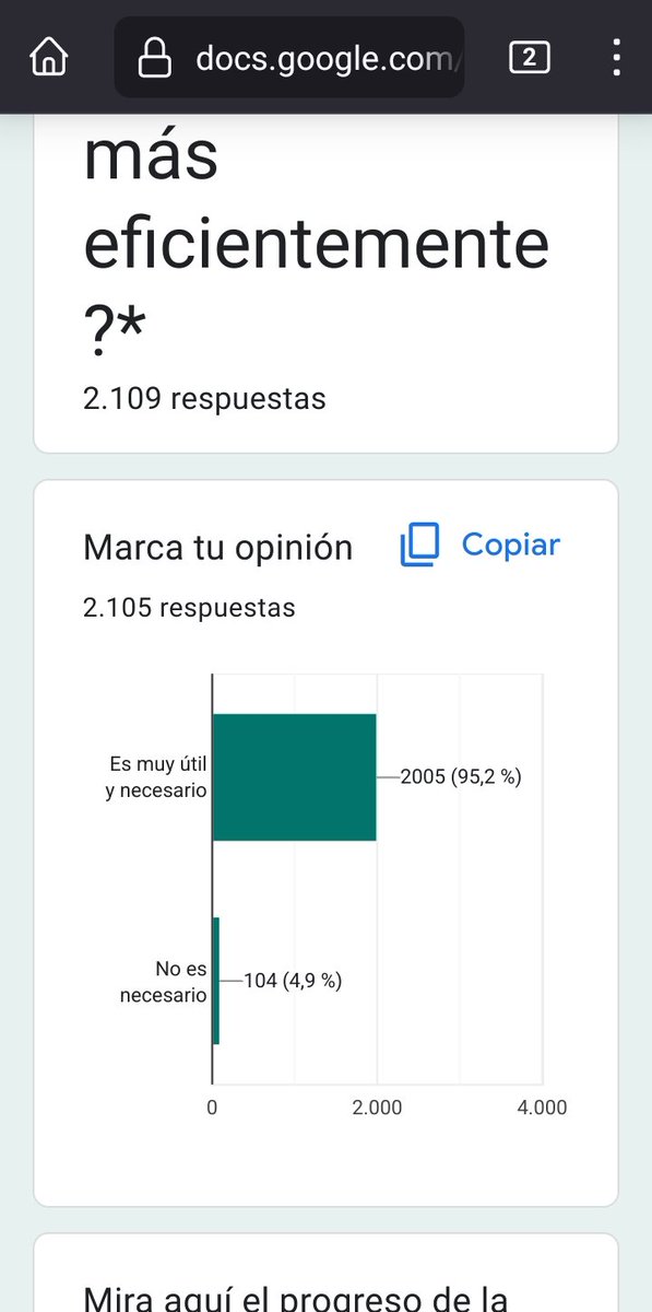_deboranarvaez's tweet photo. 95% de la gente piensa que Granada debería tener una señaléctica de calles, numeración y sentido. https://t.co/35EpoREqUA