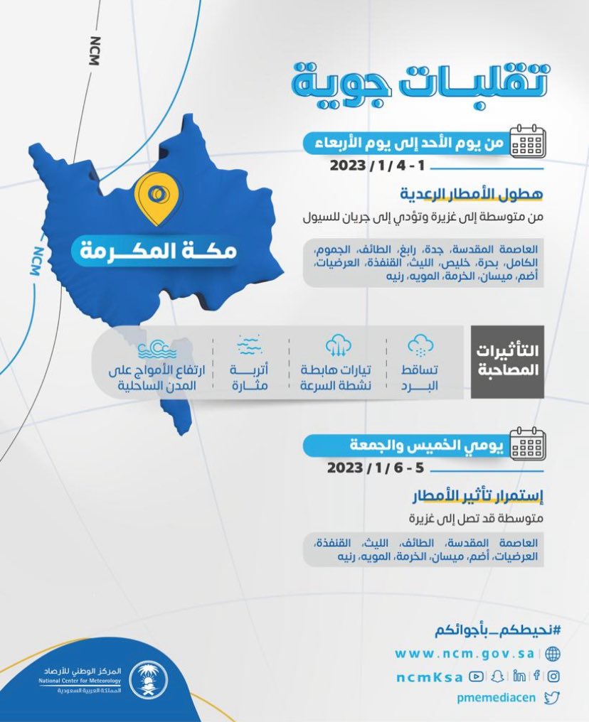 #الأرصاد:
هطول #الأمطار الرعدية على #منطقة_مكة_المكرمة
ابتداءً من الغد (لأحد) إلى (الأربعاء )