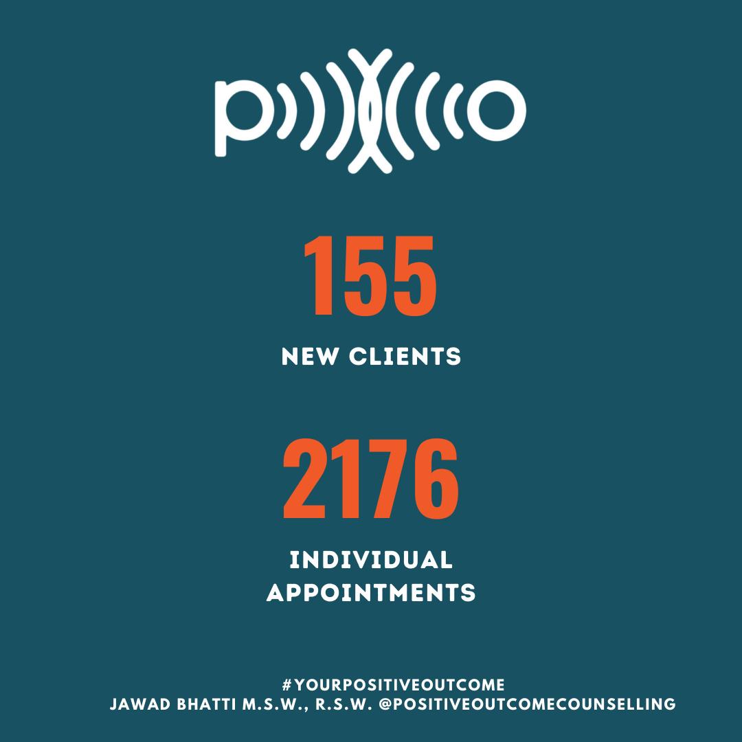 Positive Outcome tweet media