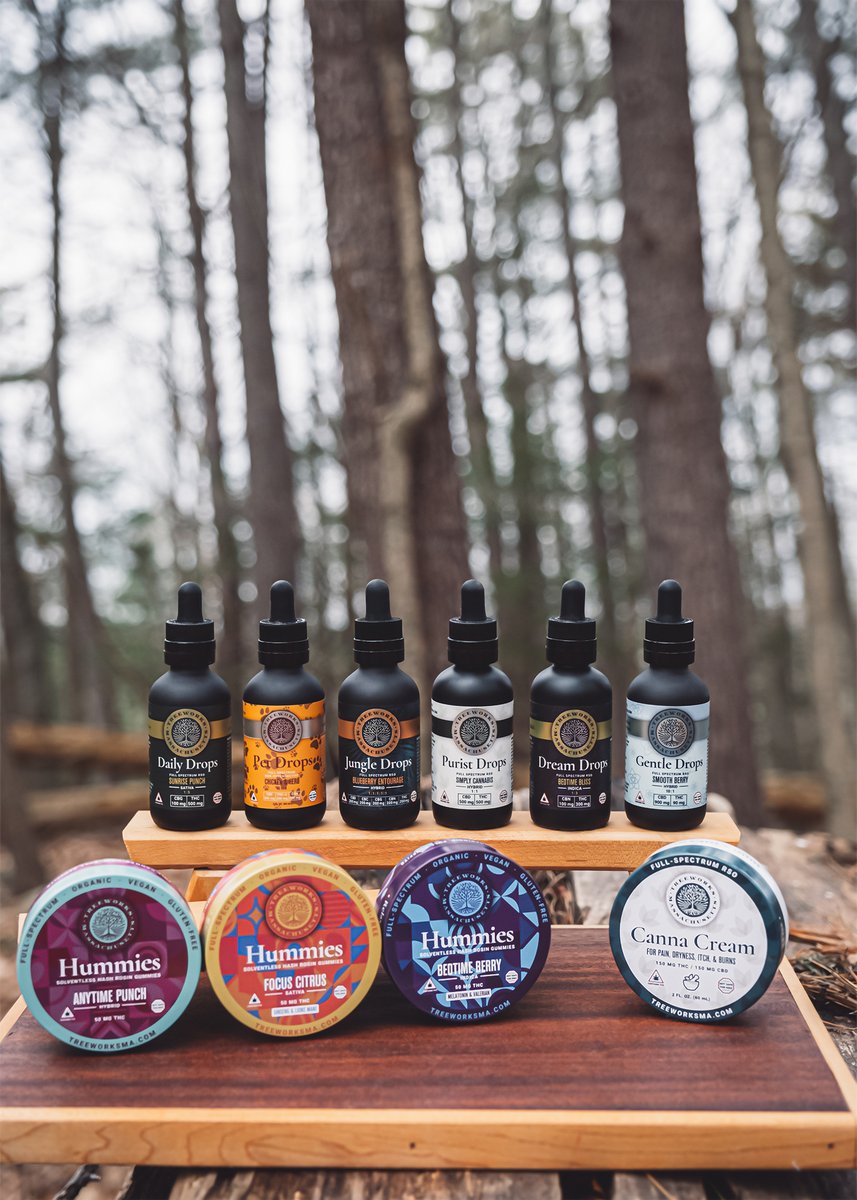 We appreciate each and every one of you for believing in us. Treeworks simply wouldn't be where it is today without all of you, so from the bottom of our hearts, Thank You ❤️

Happy New Year!! 🥳🎆🥂🎉