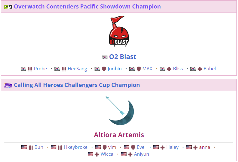 Mr X - Liquipedia Overwatch Wiki