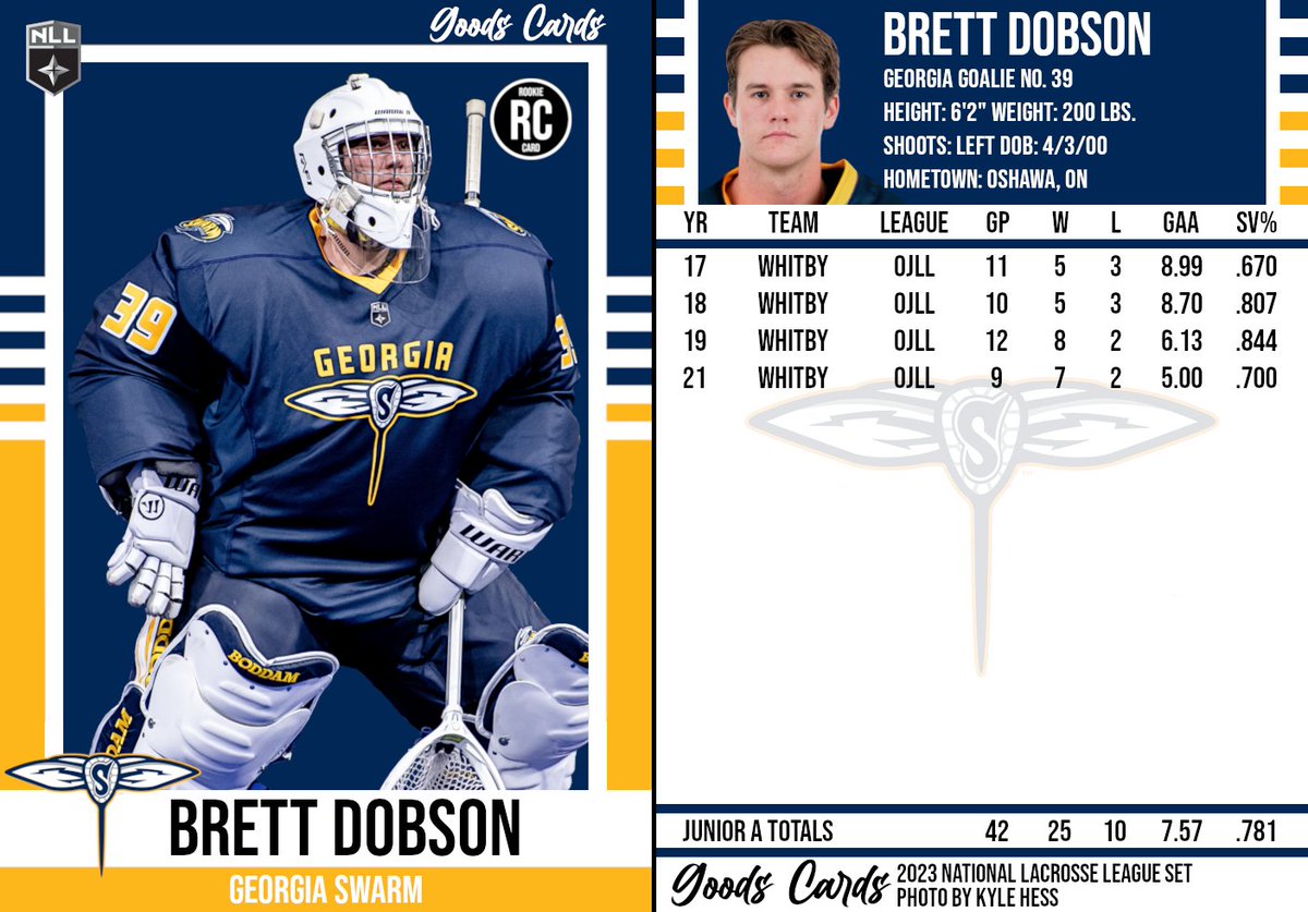 Brett Dobson (<a href="/bdobson_45/">Brett Dobson</a>) of the <a href="/GeorgiaSwarmLAX/">Georgia Swarm Professional Lacrosse</a> is today's #NLL Card of the Day! #LaxCards