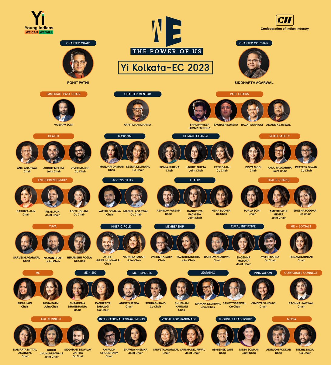 WE are so geared up for a Phenomenal 2023. On the eve of New Year, the amazing and raring to go Yi Kolkata Chapter, is so proud to present to the world it’s insane Force, eminent Leaders. The EC of 2023!!!

-Rohit Patni, Chair Yi Kolkata 23
-Siddharth Agarwal, Co Chair Kolkata 23