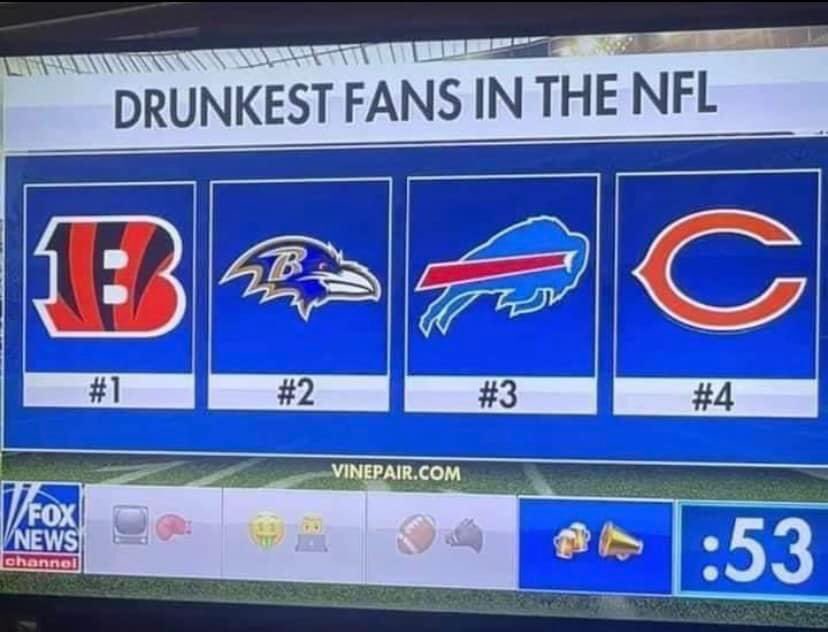 Dylanguthrie18's tweet image. Broo Bengal fans and bill fans are pulling up to the game Monday absolutely gone 💀😂 
#RuleTheJungle #BillsMafia