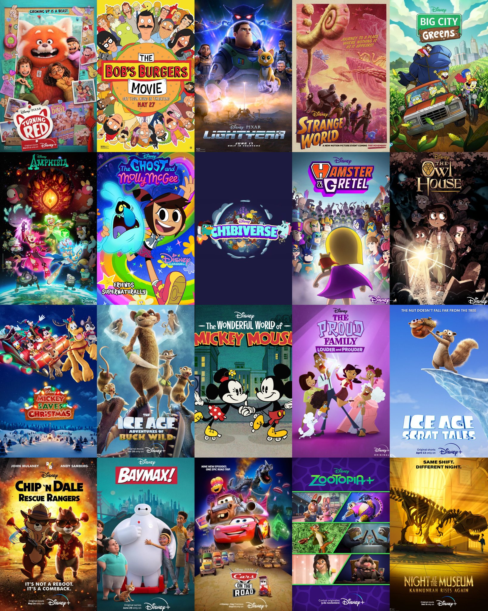 Disney Animated Movies Scorecard by Anthforde98 on DeviantArt