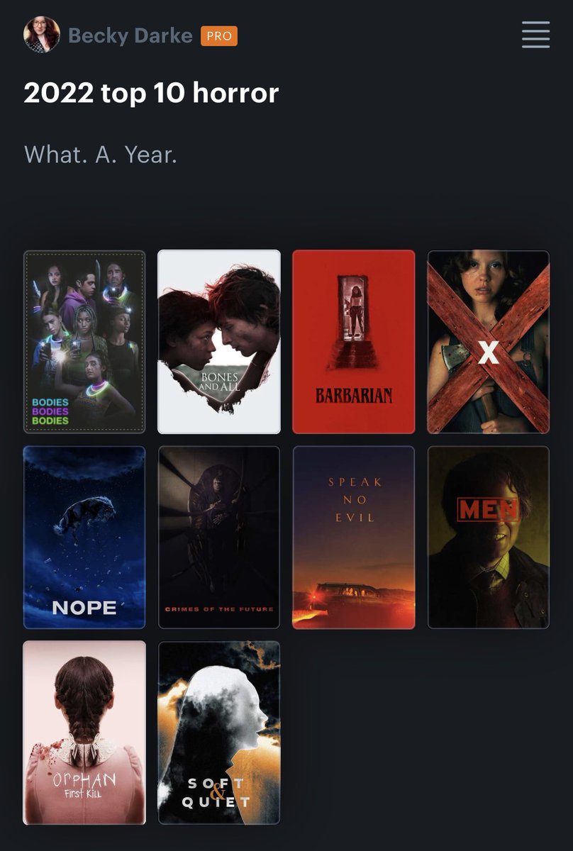 bunnydarke's tweet photo. My #Top10Horror films of this year https://t.co/yxUg2a2Yiy