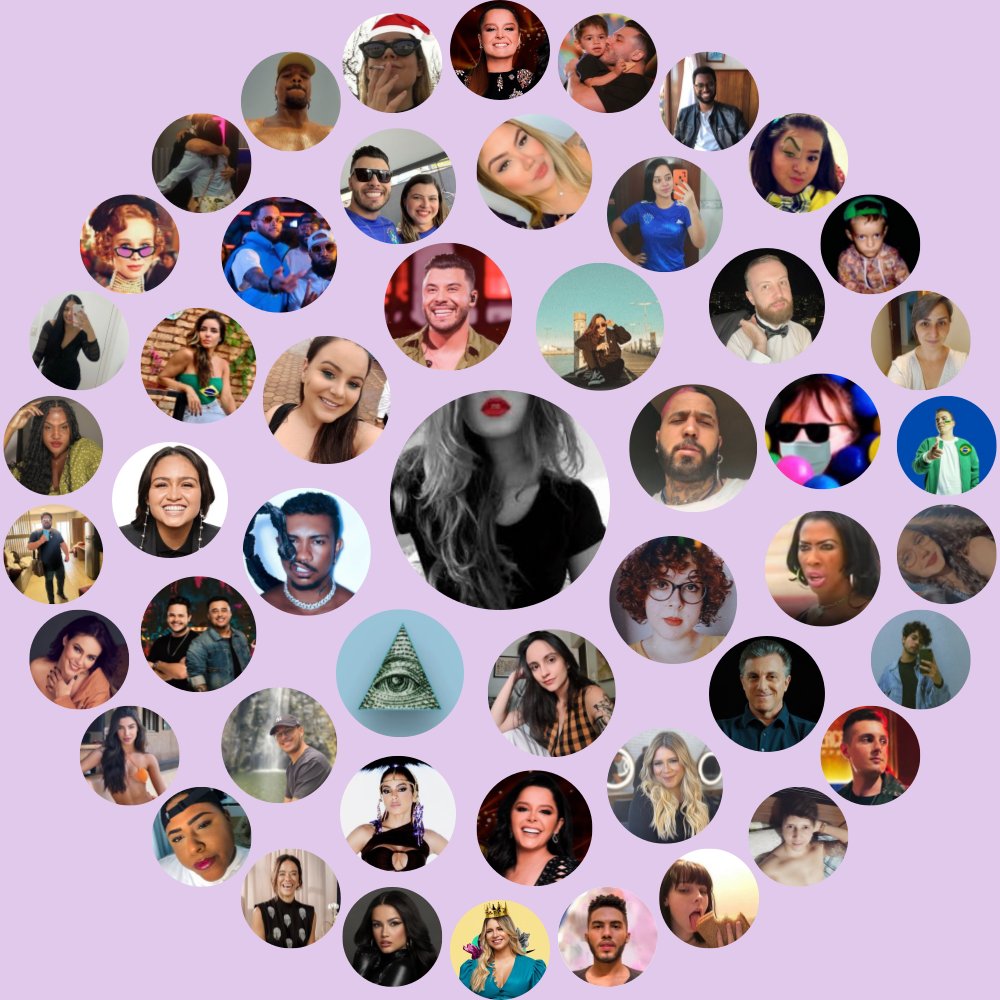 My Twitter Interaction Circle

Generate yours at funaroundy.click/twittercircle?…

⠀