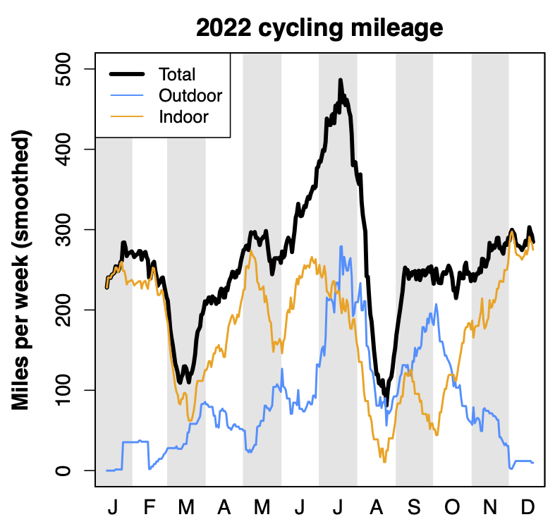 Bryan Howie tweet media