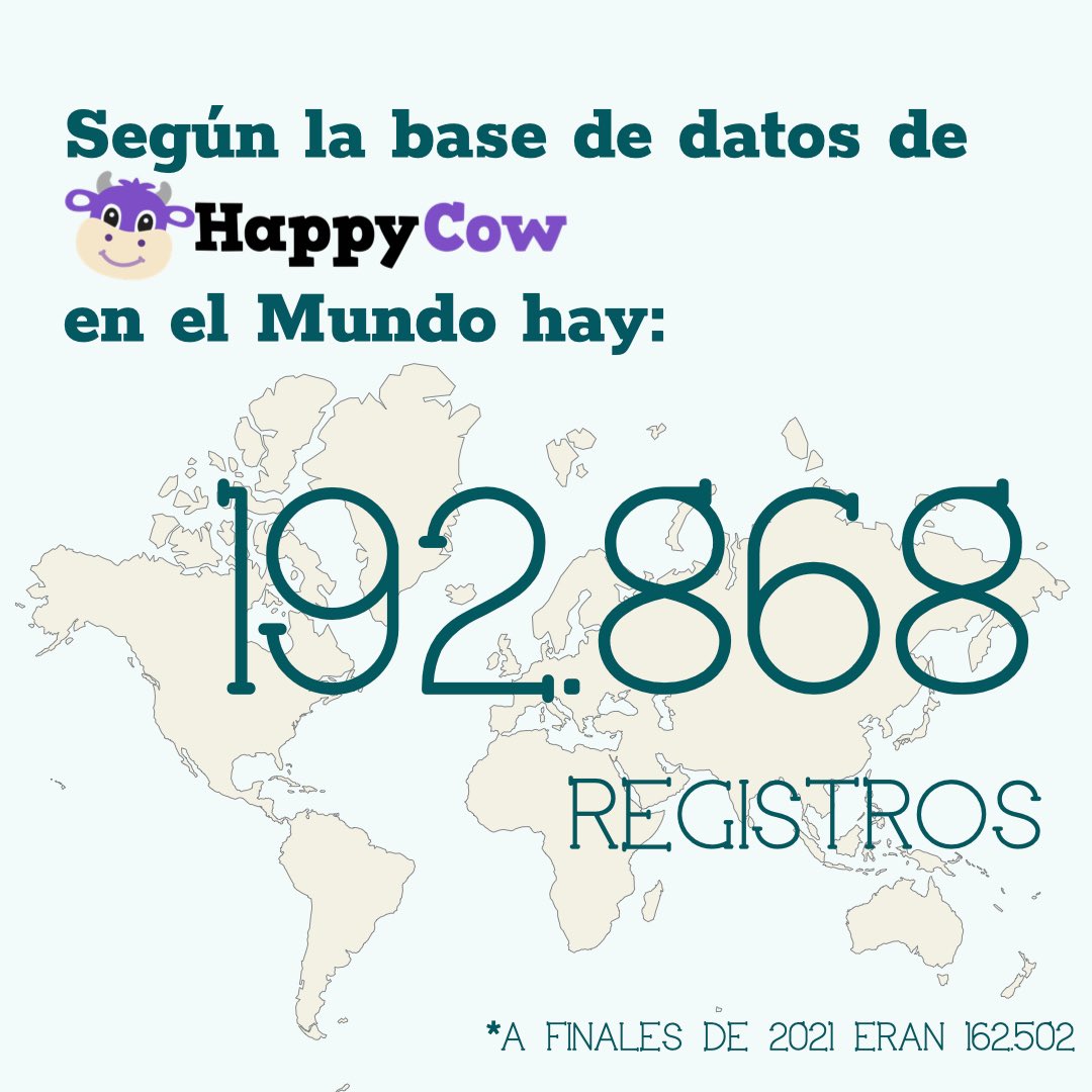 Andrea Padilla Villarraga 🪽🐾 tweet media