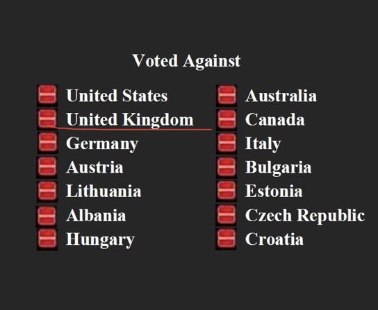 Palestine_in_UK's tweet photo. Statement: It is a sad day when the 🇬🇧 government votes against a 🇺🇳resolution calling on the @CIJ_ICJ to adjudicate on the legality of Israel’s military occupation. [1/4] https://t.co/RGIPOwuKwh
