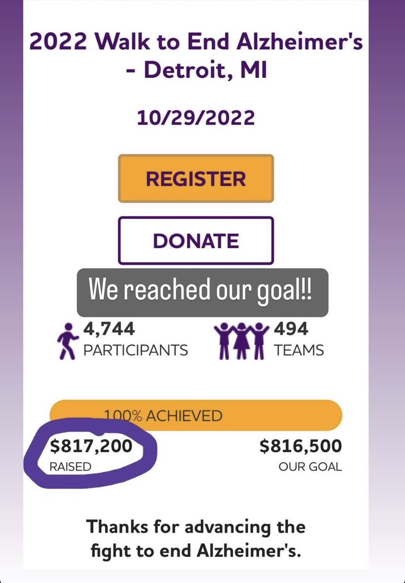 Detroit Walk to #EndAlz tweet media