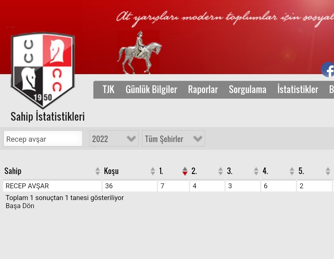 2022 yılında yaşadığımız tüm şanssızlık ve tahlissizliklere rağmen bir yılı daha geri de bıraktık yeni yılın tüm yarışsever ve at sahiplerine başarılı ve muhteşem bir yıl getirmesi dileğiyle yeni yılda sağlıklı ve huzurlu bir yıl geçirmemiz dileğiyle 
Hosgeldin 2023 🎄
<a href="/avsar62/">Recep AVŞAR</a>