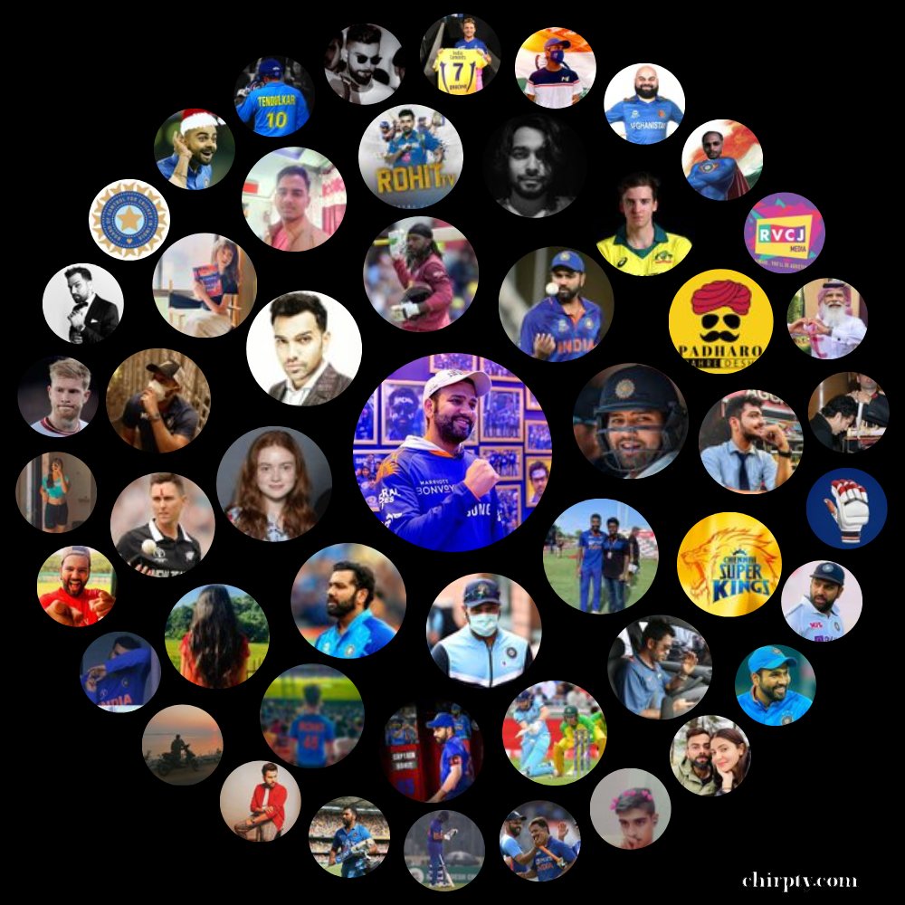 Ro_Stan45's tweet photo. So finally we are few minutes away from the new year. Happy New Year in advance to all my friends.Hope you gyus have great 23♥️.
 GoodBye 22!!
#Rohitans 🫶🙌 https://t.co/IOp7NPrdRB