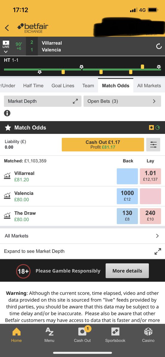 CorrectScoreBet's tweet image. Late one from Villarreal…