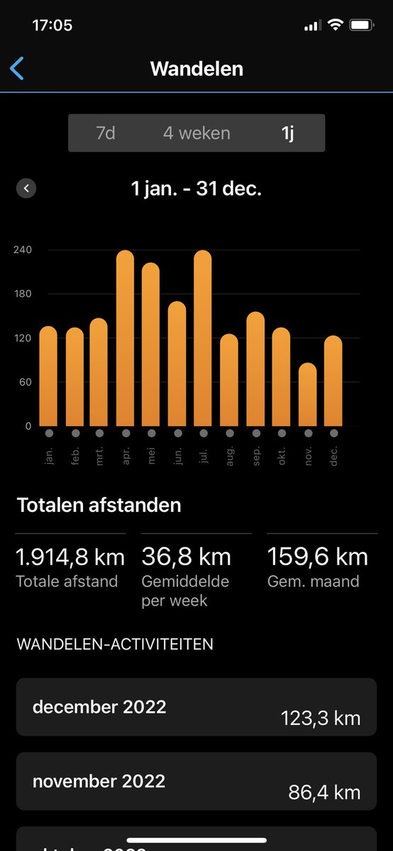 barryvboekel's tweet photo. Wij hebben genoten van 2022.
Iedereen een fijne jaarwisseling🥂 en geniet van al het moois in 2023.

@radboudumc 
@PapenburgOrtho1 
@Badalx5 
@OssurCorp 
#osseointegration 
#amputee https://t.co/Eiw0ZWocPA