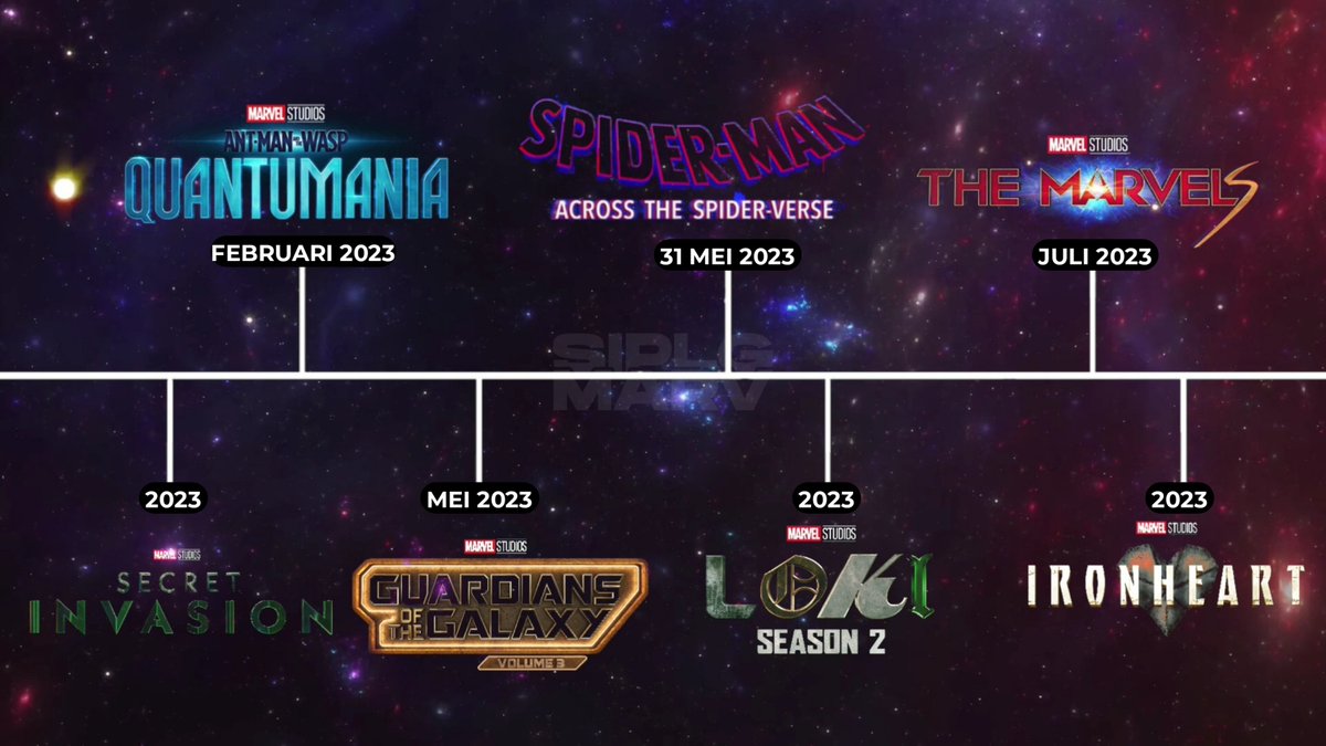 Selamat Tahun Baru 2023.

Film dan Series Marvel tahun ini: