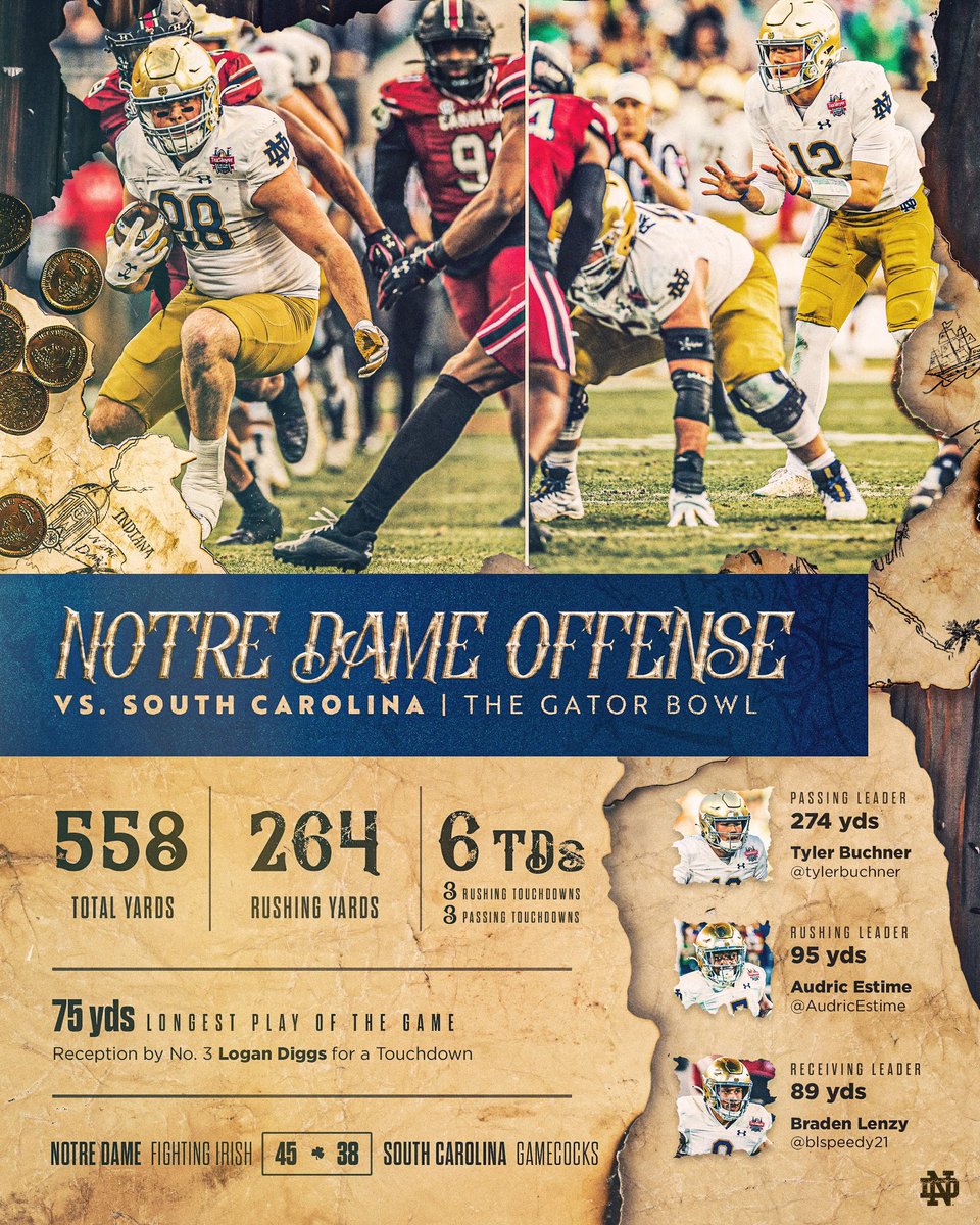 5️⃣5️⃣8️⃣ yards and the W

#GoIrish