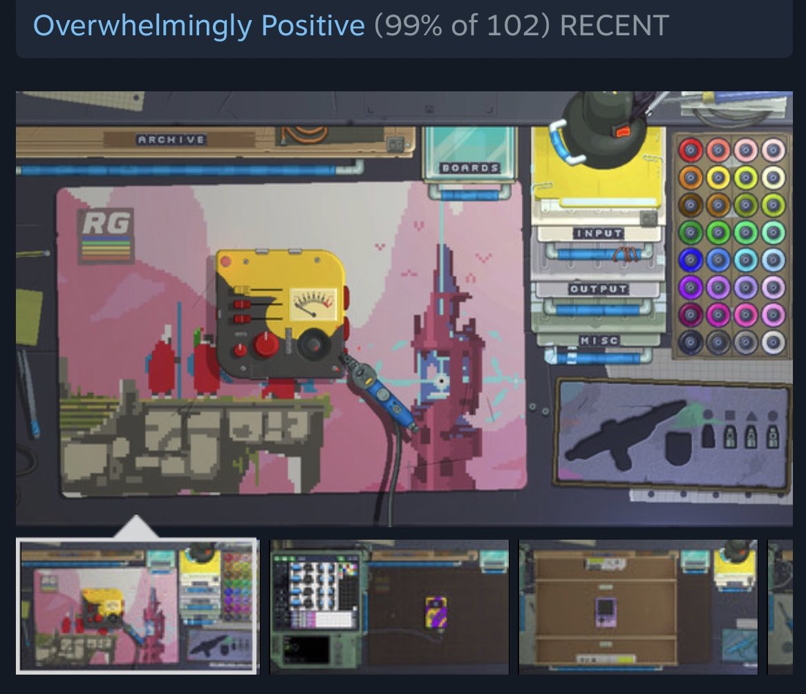 svicolone's tweet photo. Here my end-of-the-year flex… overwhelmingly positive. Thanks to our amazing community! @retro_gadgets #indiegames #retrogames https://t.co/5TWFncB6g9