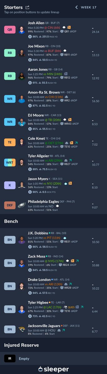 Naappyy's tweet photo. @PPRFantasyTips Any changes to this line up for the championship? https://t.co/8W8BkUwFcZ