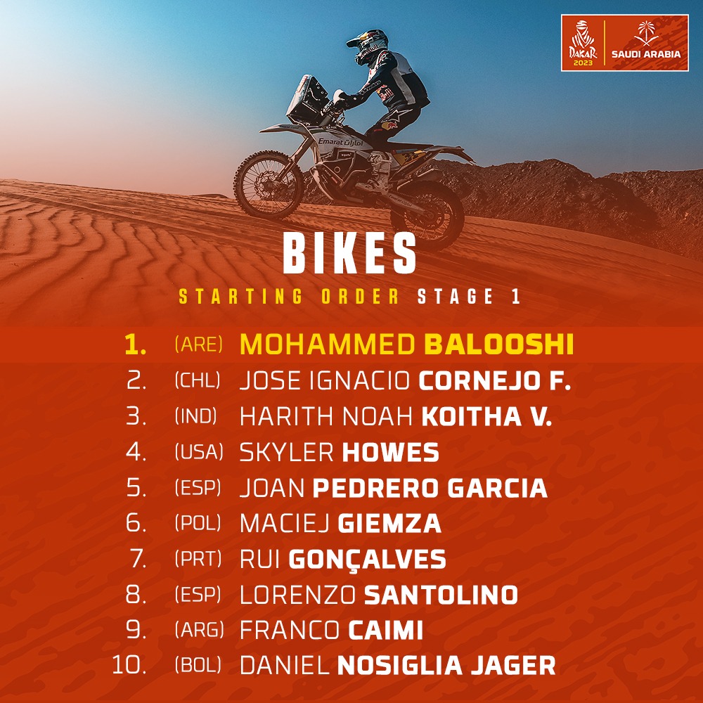 dakar's tweet photo. ⚡️Stage 1 starting orders are out! New rules for #Dakar23 mean the top 10 in the Bikes &amp; Cars categories picked their starting positions for Stage 1 based on their Prologue position. Most of them strategically prefer to stay towards the back and let their rivals lead the way.⚡️ https://t.co/WPbPf8OTkL
