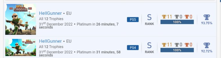 ProjectPlatGold's tweet photo. Platinum Trophy #153 + #154: HellGunner

My last 2 Platinum Trophies of 2022.

#PS4 #PS5 https://t.co/OXOBmtxPsb