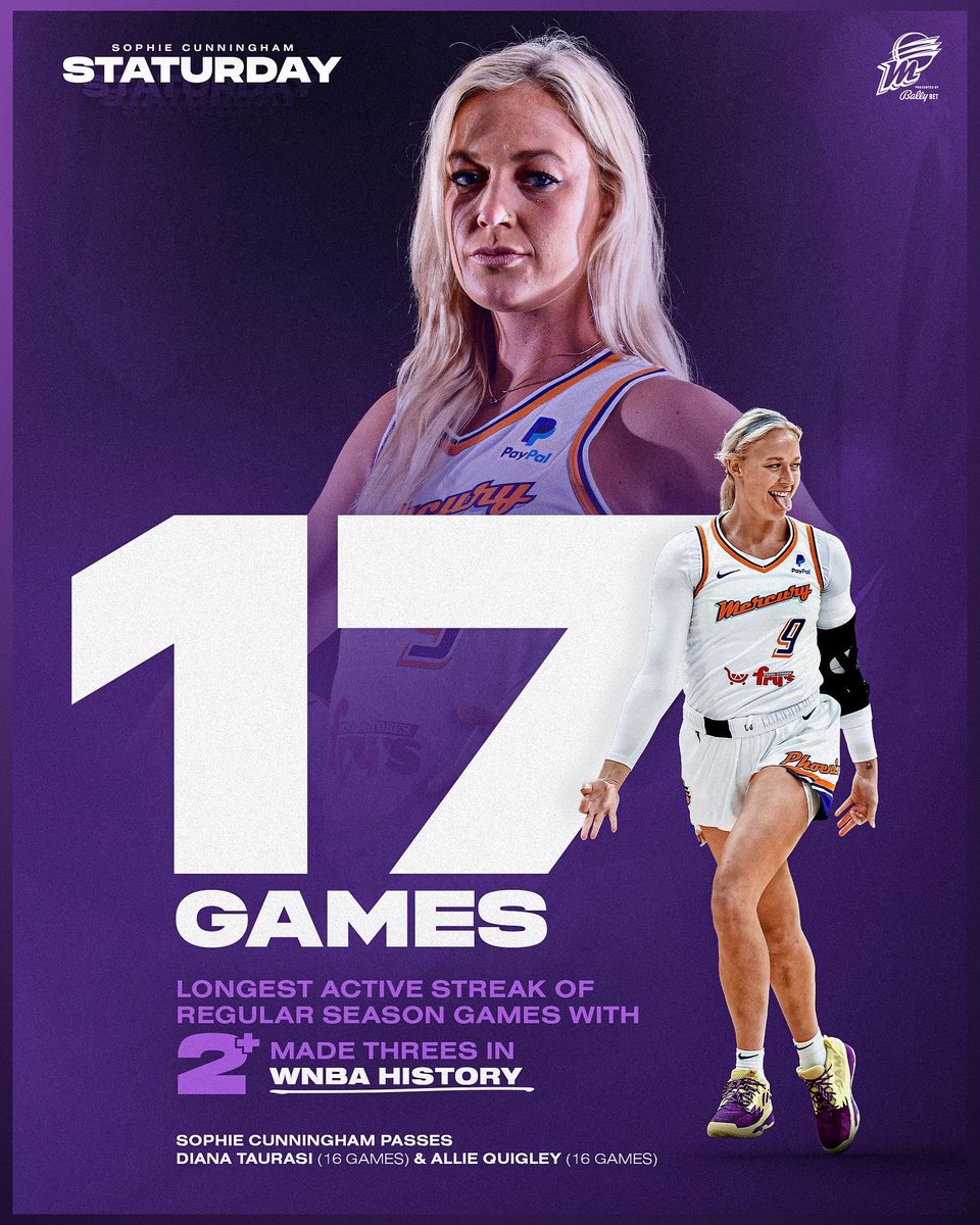 Consistency with a dash of spice for 𝐍𝐨. 𝟗

𝐏𝐥𝐚𝐲𝐞𝐫 𝐏𝐫𝐨𝐟𝐢𝐥𝐞 𝐖𝐞𝐞𝐤 ✖️ <a href="/sophaller/">Sophie Cunningham</a>