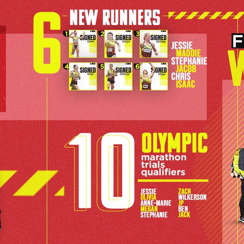 HansonsDistProj's tweet photo. Good bye to an outstanding 2022, looking forward to an even better 2023!
Graphics:  @aaron_greb https://t.co/sWLxrcjF4Z