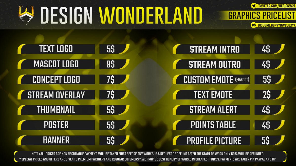 Design Wonderland tweet media