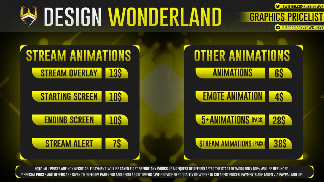 Design Wonderland tweet media