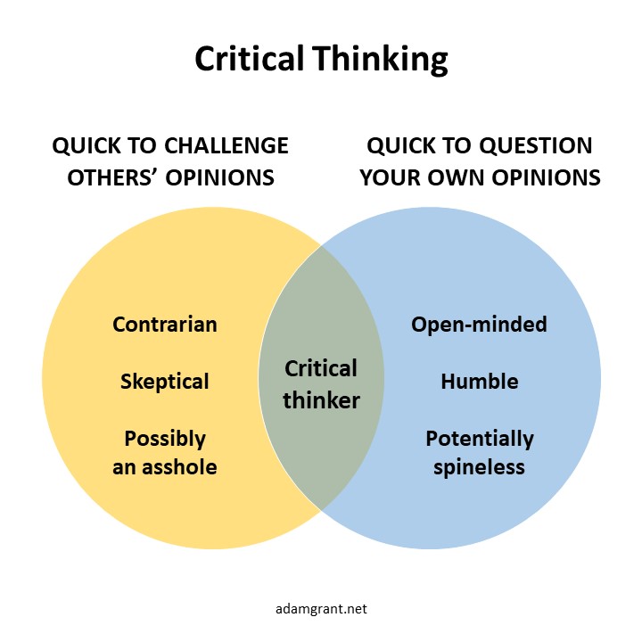 Being a critical thinker is about more than challenging other people's assumptions. It also requires you to rethink your own views. The top 22 ideas about life, work, and well-being that you enjoyed rethinking with me in 2022...