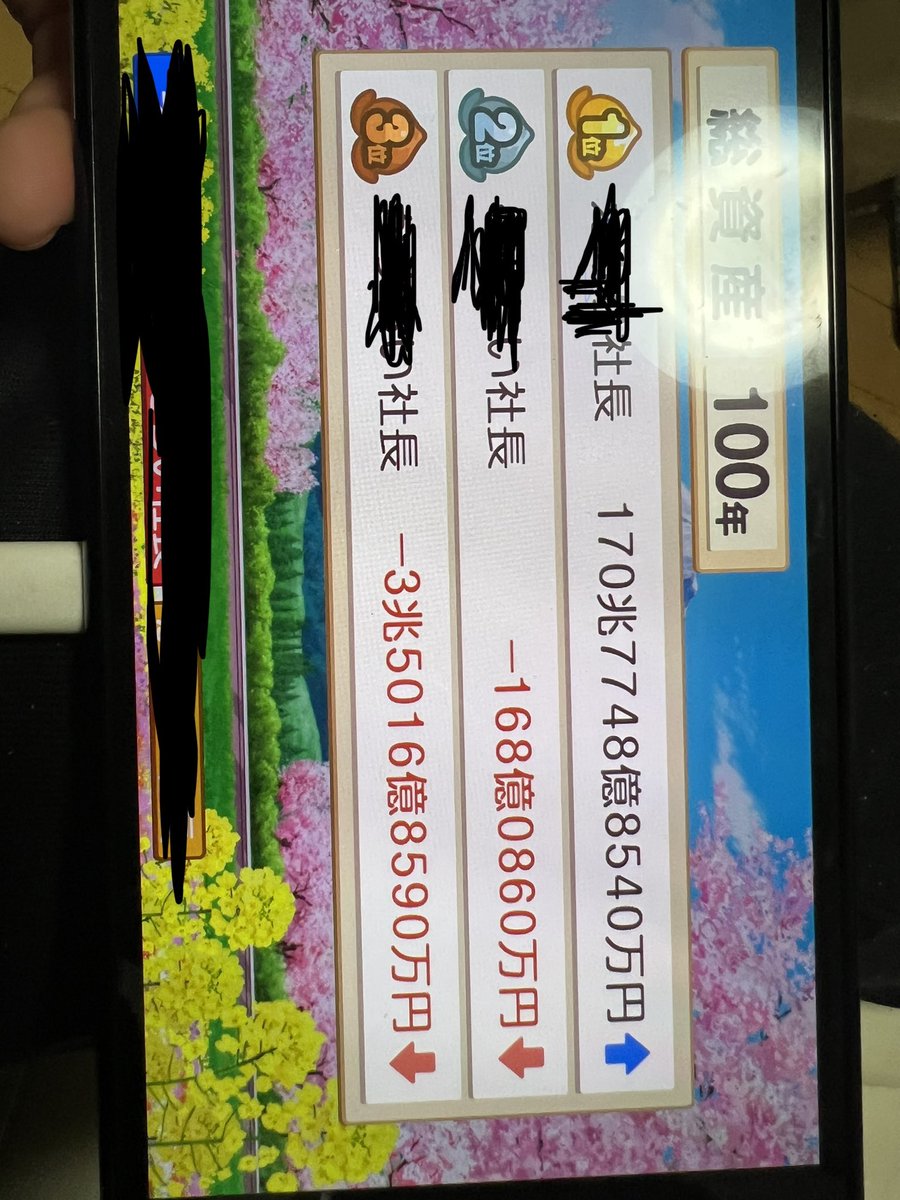 GUNGUNK8's tweet photo. あけましておめでとうございます！
さっき起きた！桃鉄ずっとやって酔っ払って寝てたら年越してた…
今年もよろしくお願いします🫠
載せ直し🤫 https://t.co/44Qny3qBQh