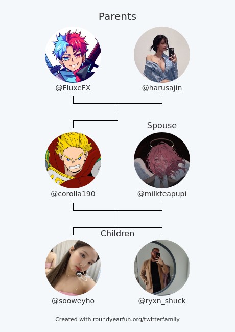 My Twitter Family:
Parents: <a href="/FluxeFX/">Fluxe</a> <a href="/harusajin/">haru ⋆ sajin</a>
Spouse: @milkteapupi
Children: @sooweyho <a href="/ryxn_shuck/">Ryan</a>

via funaroundy.click/twitterfamily?…

⠀