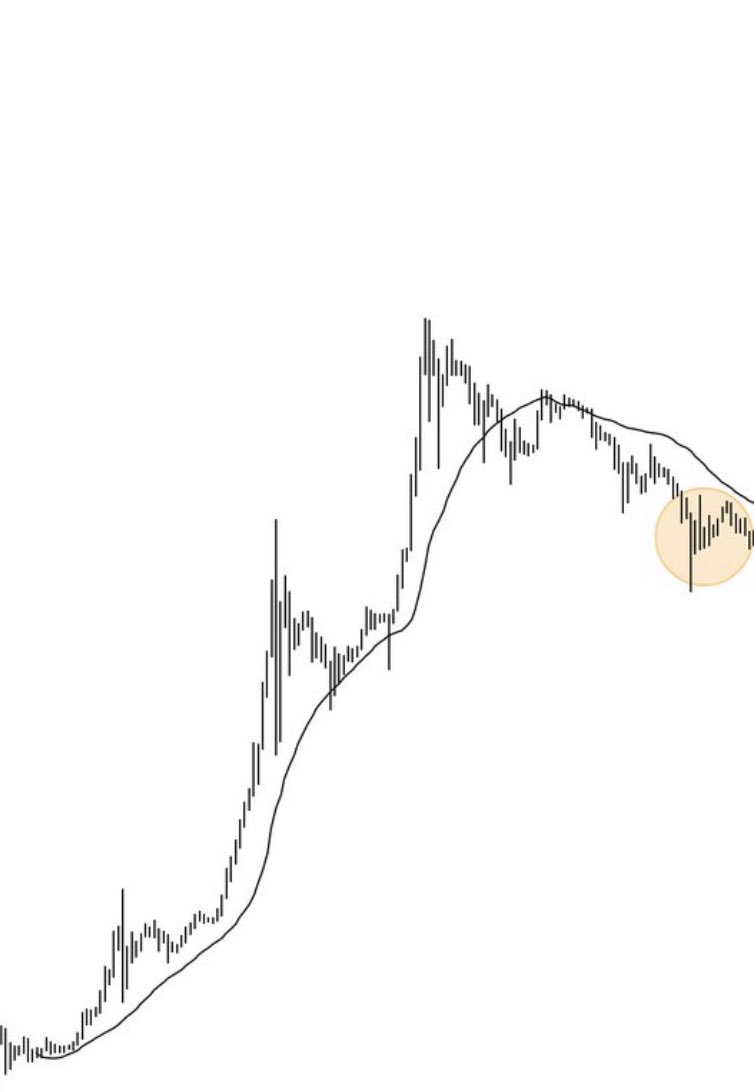 JustJPEGS's tweet photo. @ianarbitraria @crypto_birb Neither was this. Until it did. https://t.co/NDHJg0Z9Sr