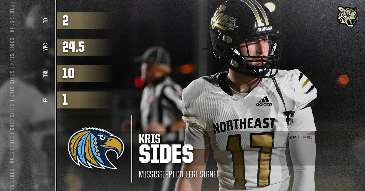 NEMCCTigers's tweet photo. FB | From #TigerTown to #COTM!!

Kris Sides signs with @GoChoctaws_FB after serving on both the offensive &amp; special teams units at #NEMCC over the last 3️⃣ seasons. 

This year, he had double-digit tackles on special teams while both of his catches went for touchdowns! https://t.co/9Q80aJhyZL