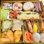 ツイートに含まれる画像