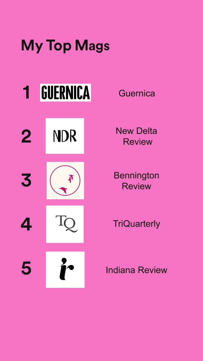 kleinstenklein's tweet photo. 2022 Submittable Wrapped! ✨🎉
(we joke about this every year, so i went and made it)
shout out to my top 5 mags: @GuernicaMag @ndrmag @TriQuarterlyMag @IndianaReview https://t.co/8tjdJKGY0i