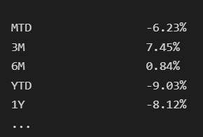 g_f80355's tweet photo. Algunas métricas del S&amp;P/#BMV $IPC en 2022: Diciembre pierde 6.23%, último trimestre gana 7.45% y en el año tuvo una caída de 9.03% #TradersMx #LaBolsaDeMéxico #TRMX #BolsaMx  #ClubdeTraders #BIVA #FiboTunel #ZRLTools https://t.co/cJLUbYTLIC