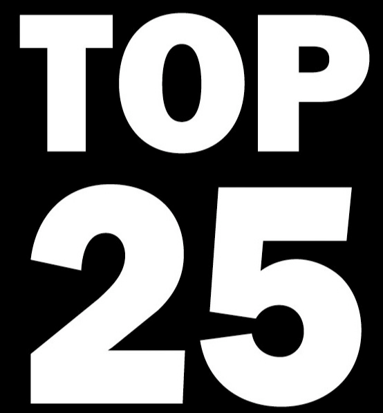 MetalResource's tweet image. TOP 25: Most Viewed Articles of 2022

mauce.nl/site/top-25-mo…

#TOP25 #Mostviewedarticles #Rock #Metal