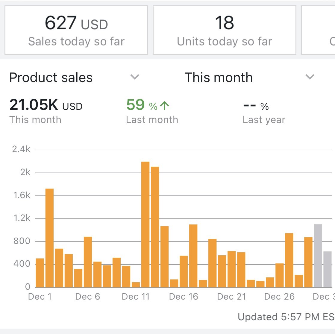 RA Lenny ⚡️ tweet media