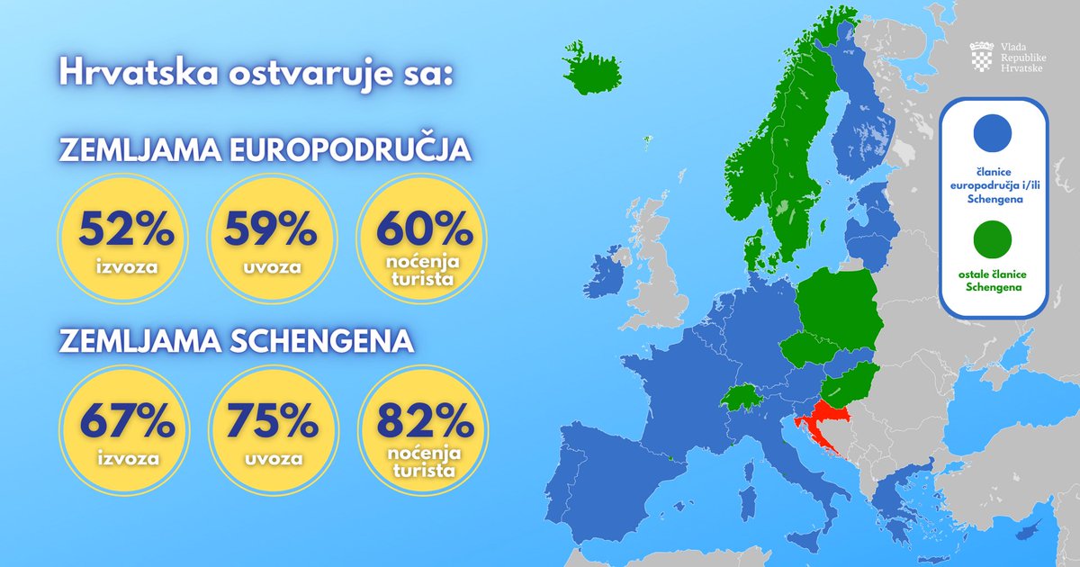 Hrvatska, članica #Eurozone i #Schengen!🇭🇷🇪🇺

Svima od srca želim puno uspjeha, mira i zdravlja u 2023. godini!