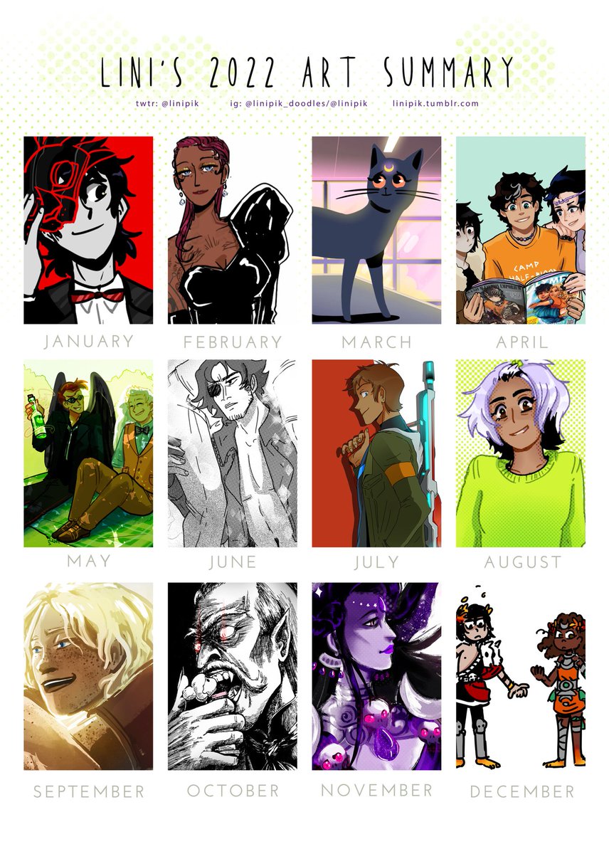2022 Art summary🎉
I had so much fun drawing this year, (including all the nda for work :> )