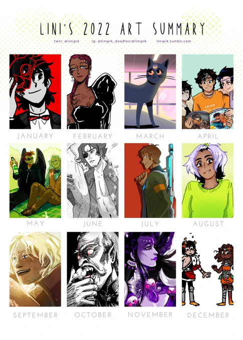 2022 Art summary🎉
I had so much fun drawing this year, (including all the nda for work :> ) 
