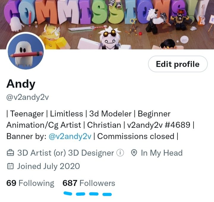 v2andy2v's tweet photo. No way. Is it possible to reach 700 followers before 2023? 😳🥺 https://t.co/Vi14fm02vU