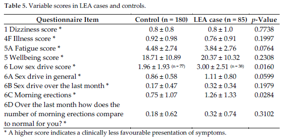 Trent Stellingwerff, PhD / CSEP-CEP / FACSM / ChPC tweet media