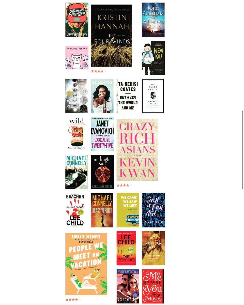 ELPsomiadis's tweet photo. 50 #books read this year!!! I’m working on #51 now, but it’ll be counted as my #1 of 2023 when I finish tomorrow. https://t.co/lDtaktvcRa