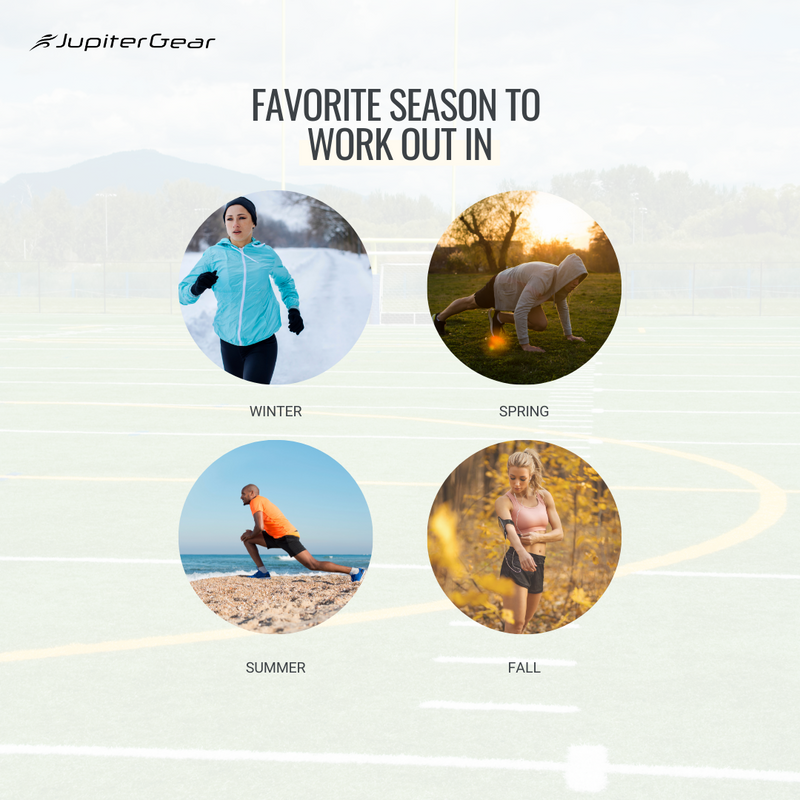 Jupitergear1's tweet photo. What is your favorite season to work out in? 🧘

This question depends on where you live. If your fall is full of orange leaves and light breezes, you may enjoy working out outdoors. 

Some people prefer sunny days for their workouts.

What about you? Let us know below! 👇 https://t.co/xSnXLsdjMw