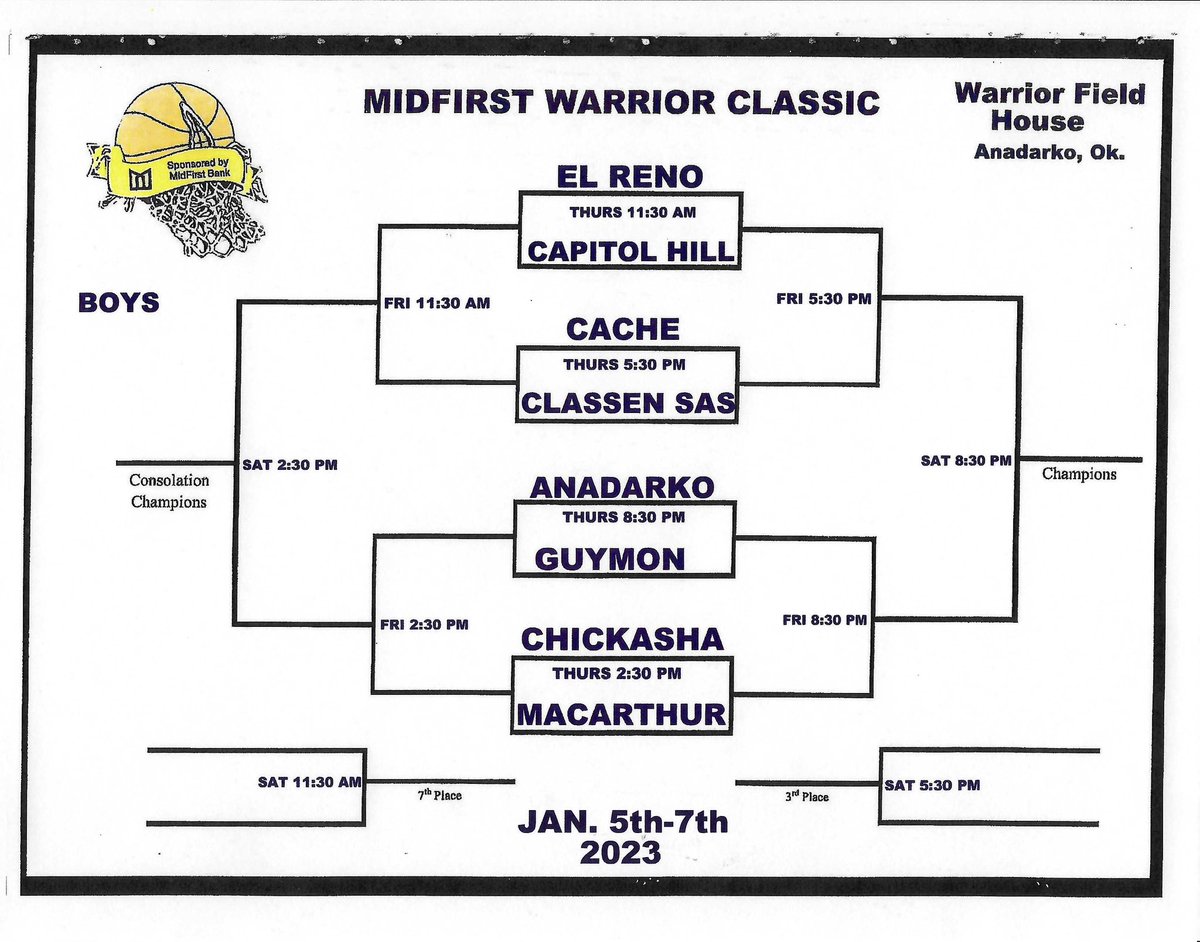 Andy Brown, CAA tweet media