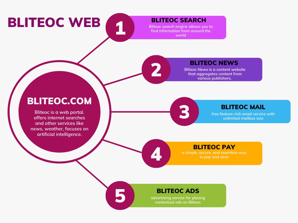 David Abalaku tweet media